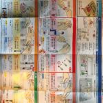 銀座美容クリニックの血液検査キットを利用した結果
